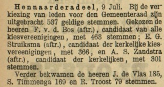19010711-uitslag-gemeenteraad