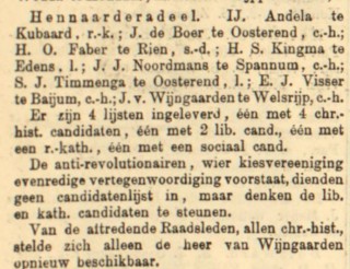 19090701-kandidaat-gemeenteraad