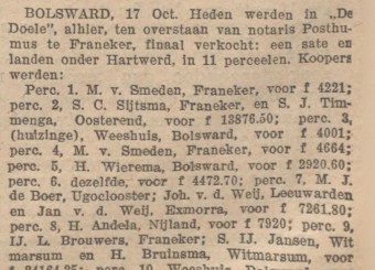 19121019-NieuwsbladVanFriesland-koopt-land